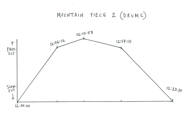 Mountain Piece 2
